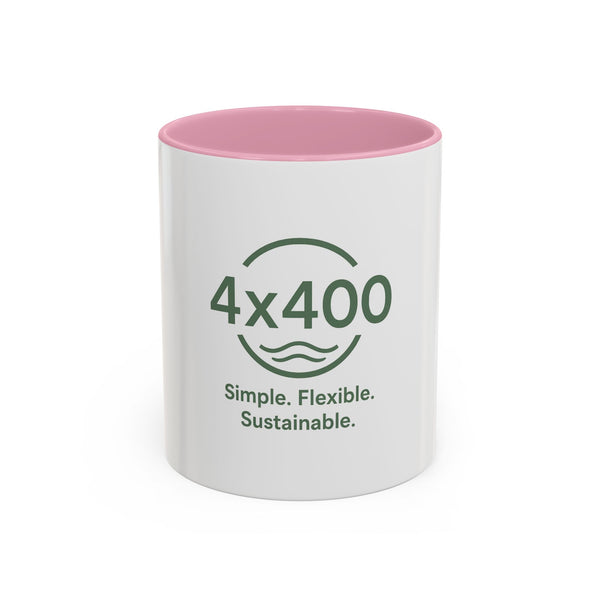 Eco-Friendly Inspirational Mug - 4x400: Simple, Flexible, Sustainable