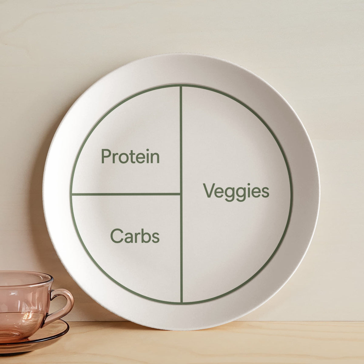 4x400 Lifestyle 7" Portion Plate | Eat Simply. Stay Balanced