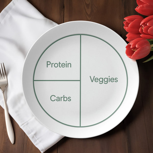 4x400 Lifestyle 7" Portion Plate | Eat Simply. Stay Balanced